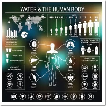 Hydration Pooler GA Wellness